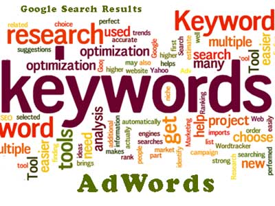 keyword-research-routaki zoekwoorden zijn belangrijk, als voorbeeld het woord route planner